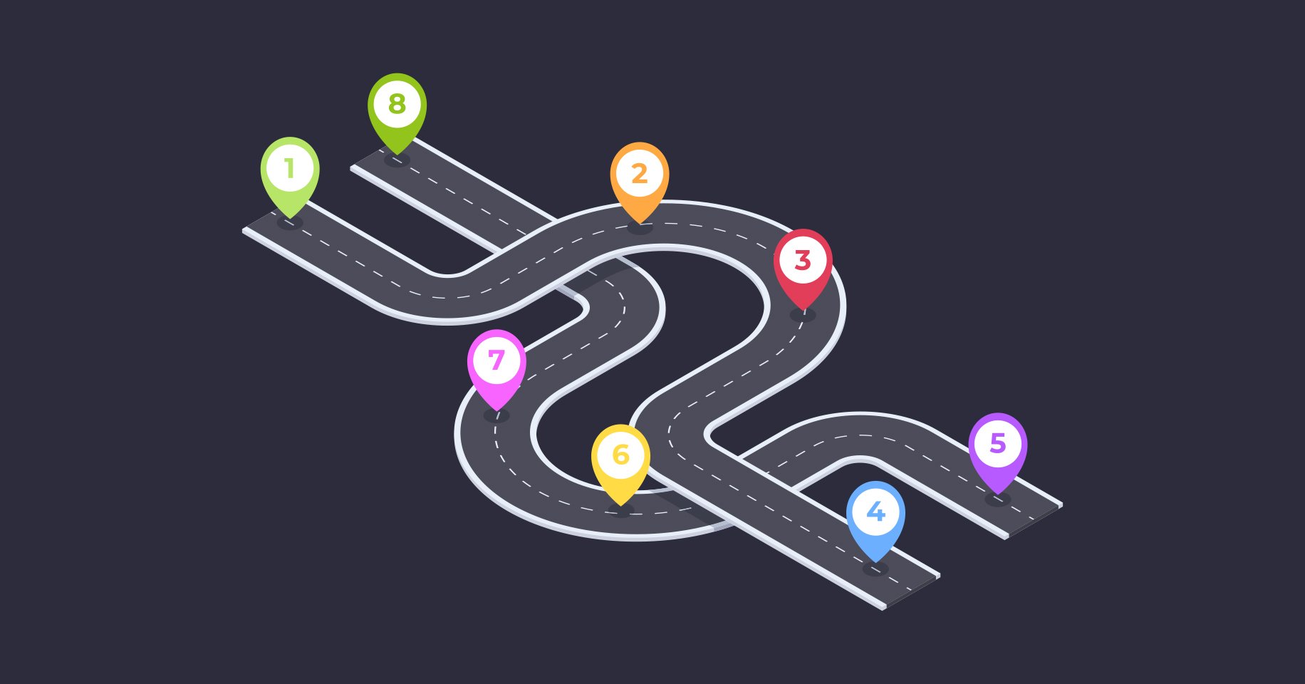 The Complete Guide to Creating an Effective Customer Journey Map (2023)