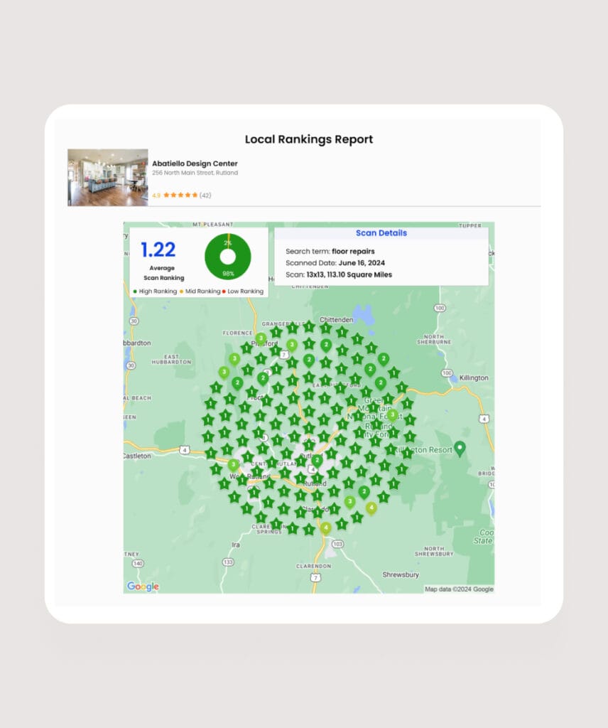 Local web design and web development company in Manchester, VT